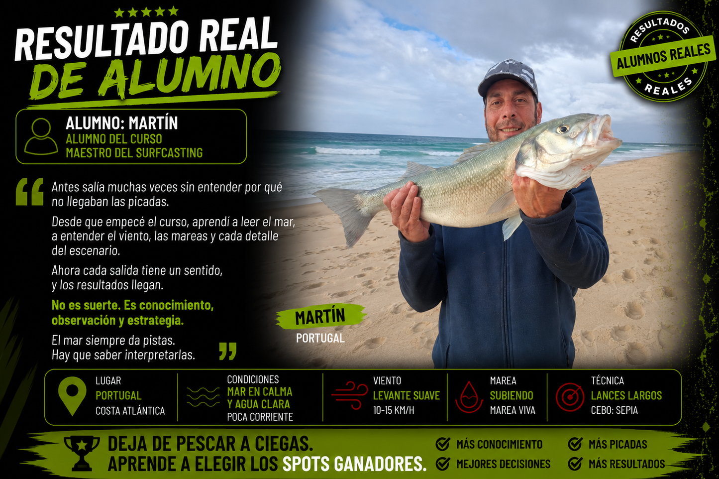 Ebook Los Secretos de los Spots