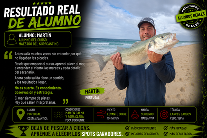 Ebook Los Secretos de los Spots