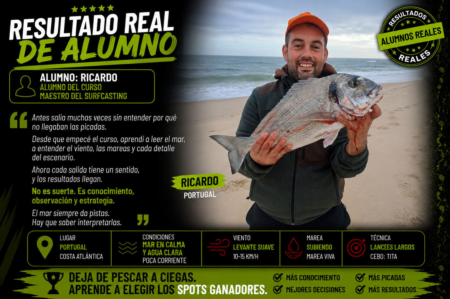 Ebook Los Secretos de los Spots