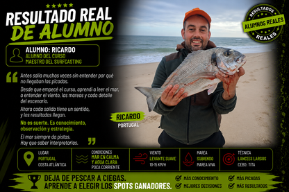 Ebook Los Secretos de los Spots