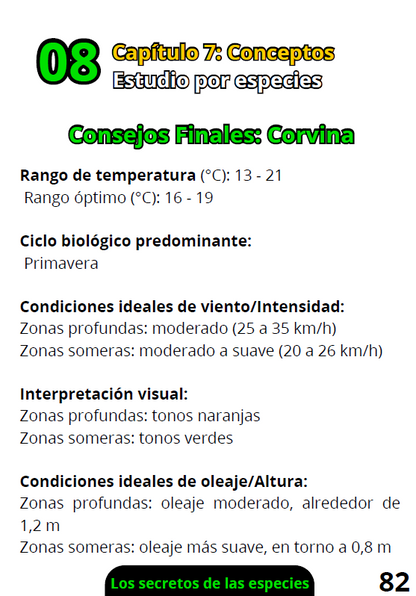 Ebook Los Secretos de los Peces