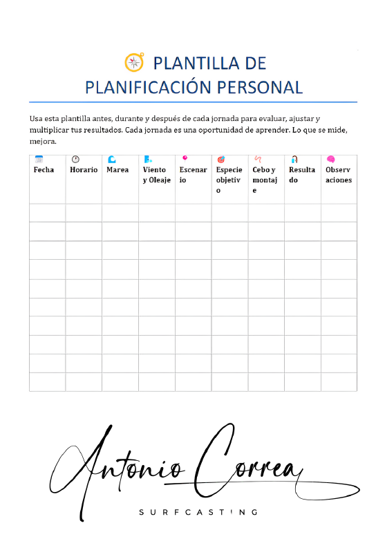 Ebook Los Secretos de los Spots