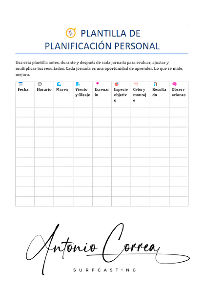 Ebook Los Secretos de los Spots